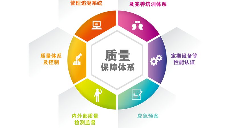 医美案例分享平台，揭秘如何甄别排名前列的优质平台